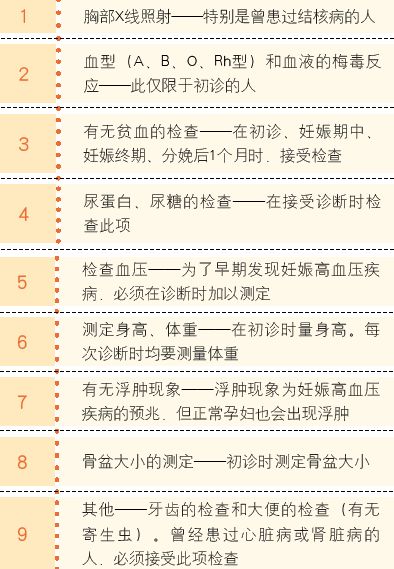 孕期检查费用能报销吗(孕期检查费用可以报销多少)-第2张图片-鲸幼网